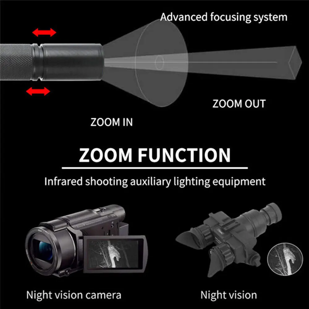 Infrared Flashlight- Adjustable Focus- Zoomable IR Hunting Torch- Infrared Radiation Weapon- Light Night Vision Devices - Image 3