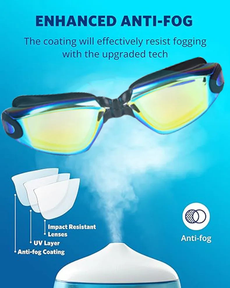 No Leaking- Anti-Fog- Full Protection- Men/Women HD Swimming Goggles- Adjustable- Swim, Leak-Proof- Eyewear For Adults - Image 4