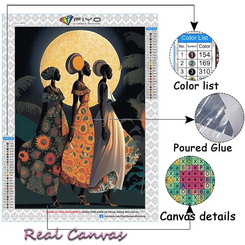 Diamond Painting- Full Diamond Mosaic African Women - Image 2