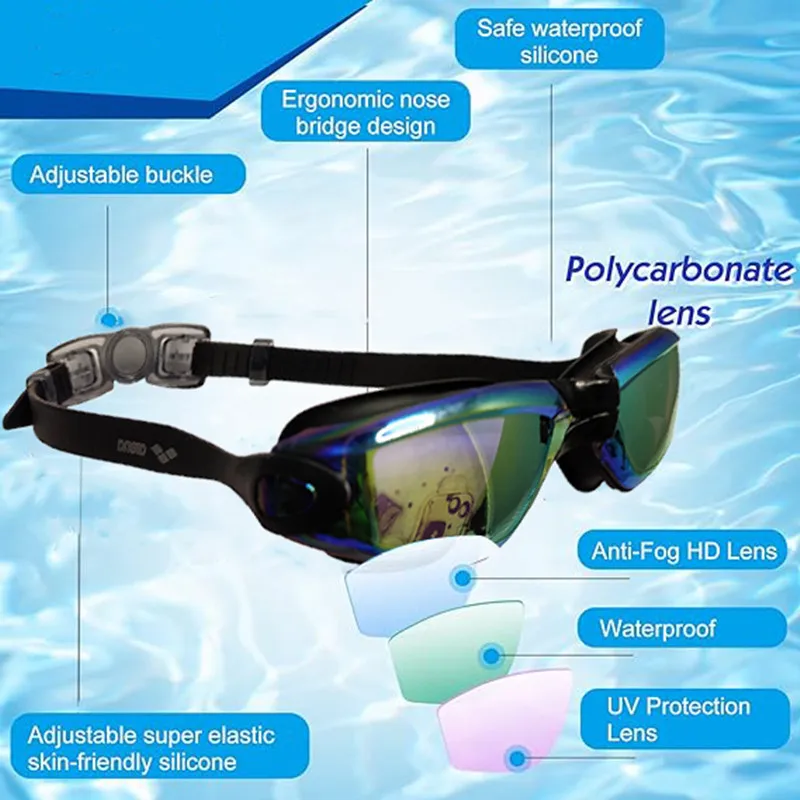 No Leaking- Anti-Fog- Full Protection- Men/Women HD Swimming Goggles- Adjustable- Swim, Leak-Proof- Eyewear For Adults - Image 3