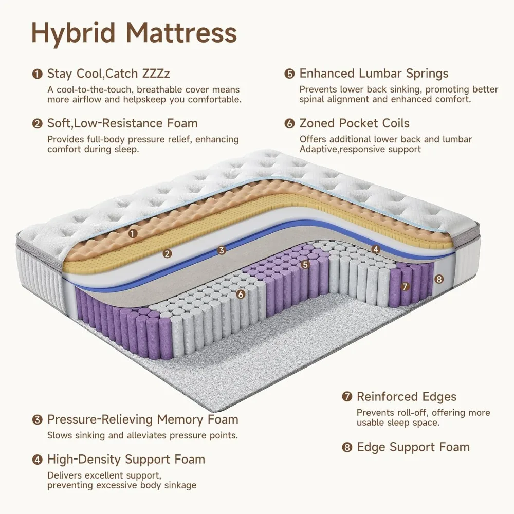 Queen-Size Cooling Gel Memory Foam Mattress- Pressure Relief- Medium-Firm Hybrid Mattress - Image 4