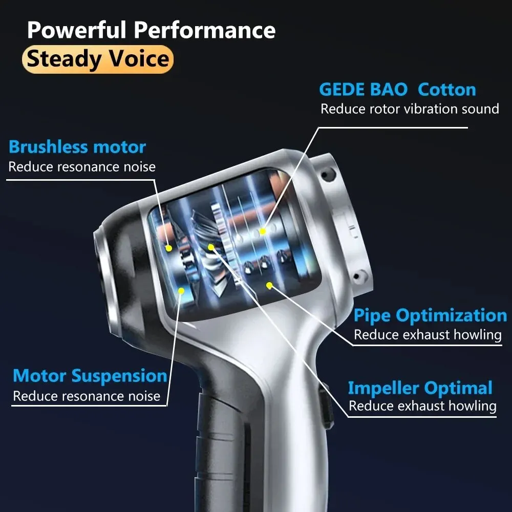 Wireless Car Vacuum Cleaner- Strong Cordless Cleaner- Handheld Auto Vacuum - Image 3