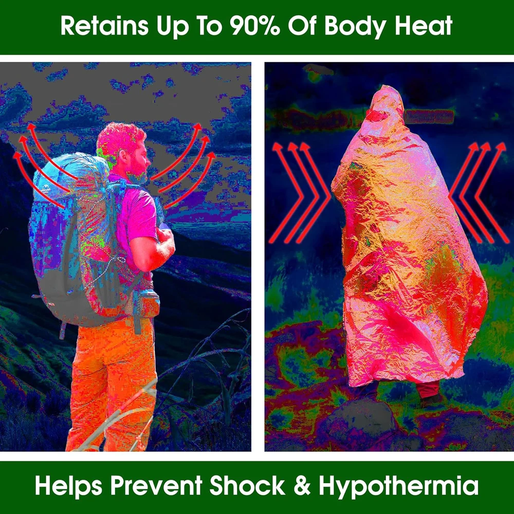 Survival, Emergency, Mylar Thermal Blanket- First-Aid, Camping, Hiking - Image 3