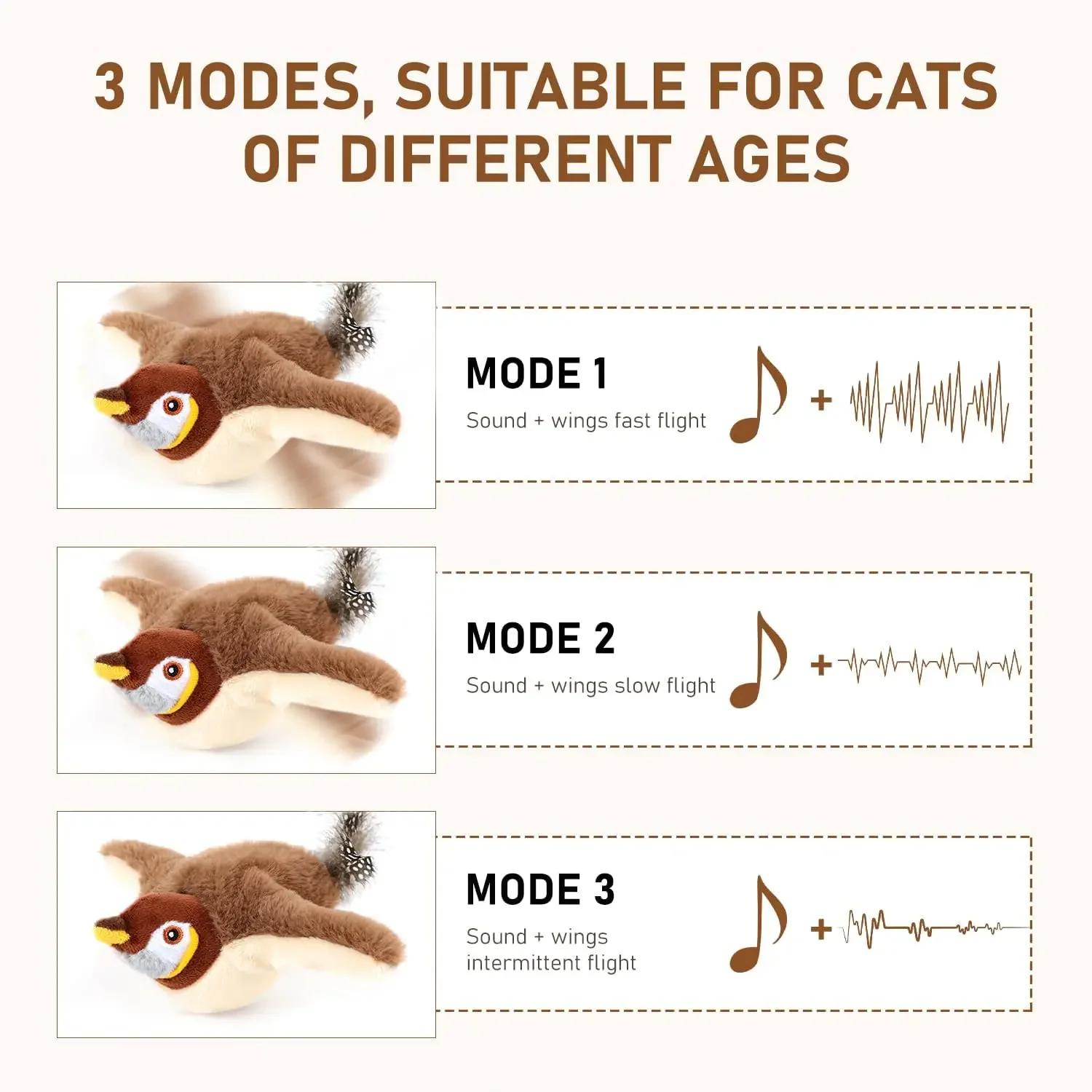 Interactive Flapping Bird Cat Toy- Catnip- Rechargeable Simulation Bird-Touch Activated - Image 4