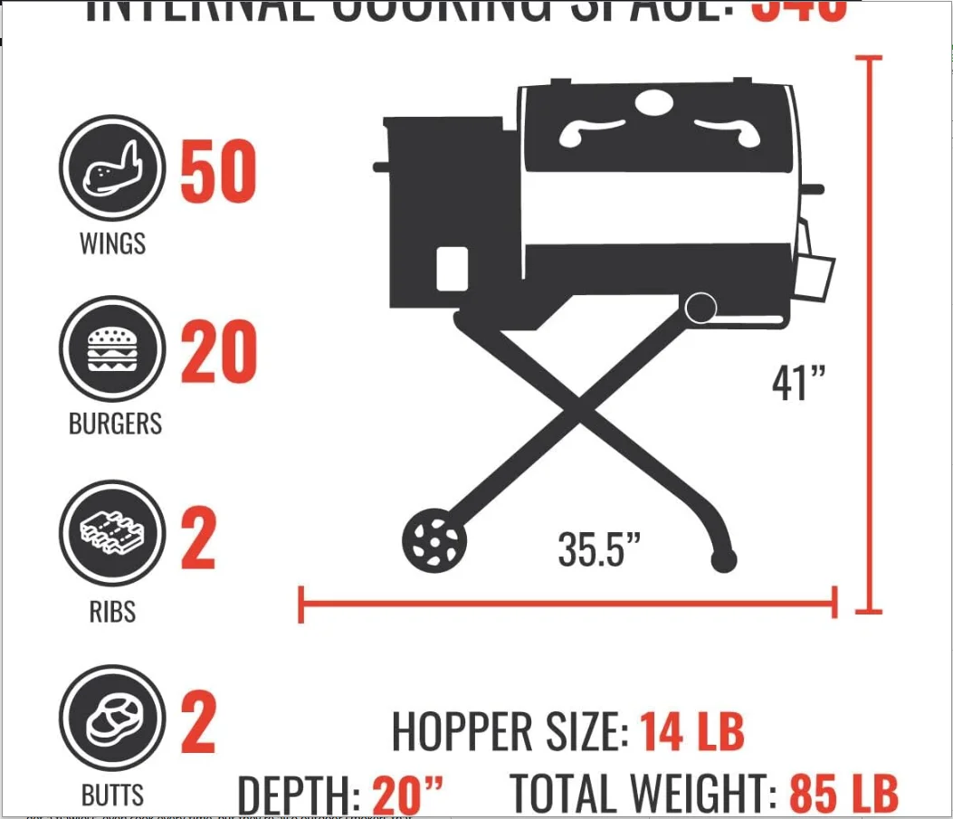 Portable Pellet Grill- Electric Pellet Smoker Grill- BBQ Grill - Image 3