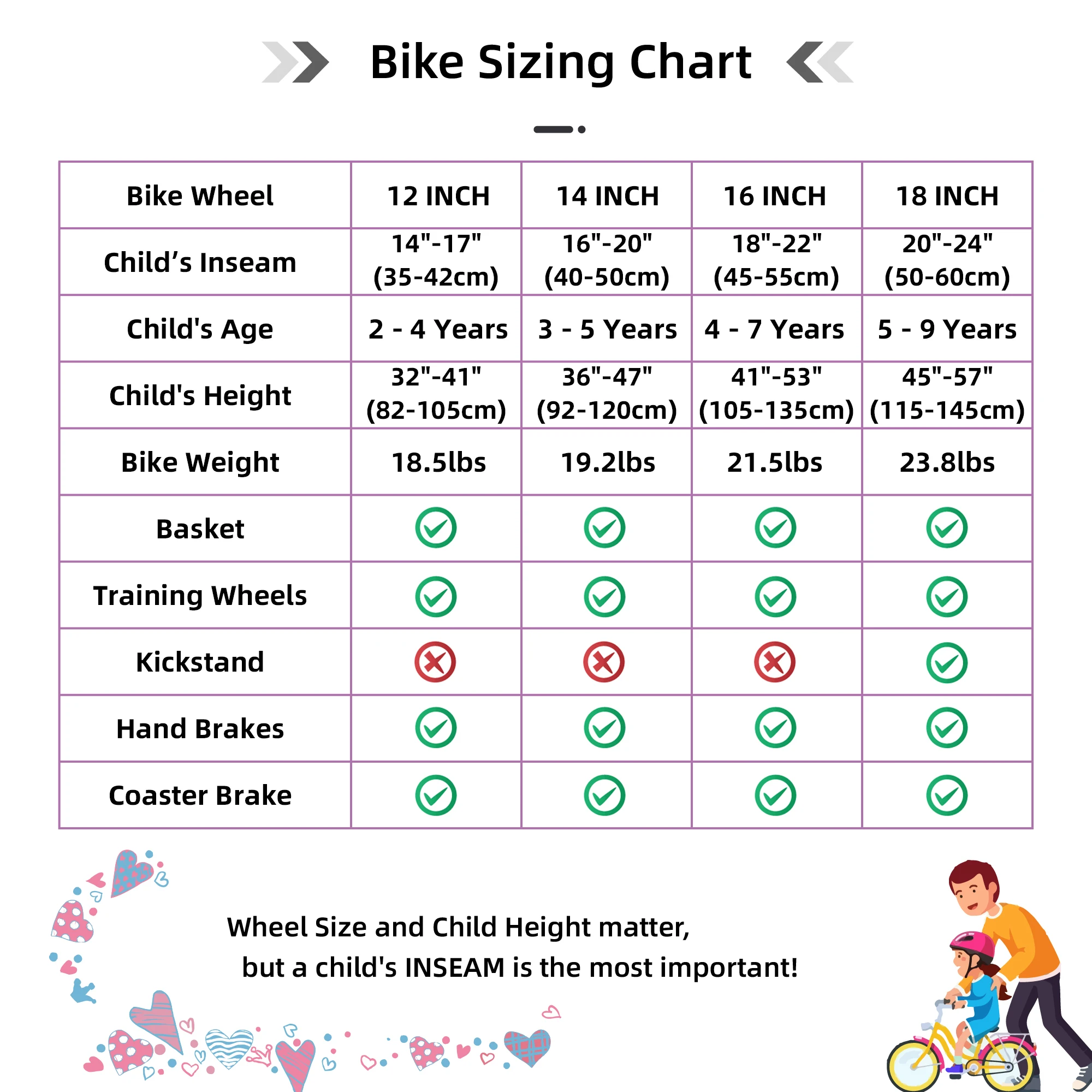 Colorful Girls Bike with Basket & Training Wheels- 12, 14, 16, 18 Inch Kids Bike- Foot Brake - Image 6