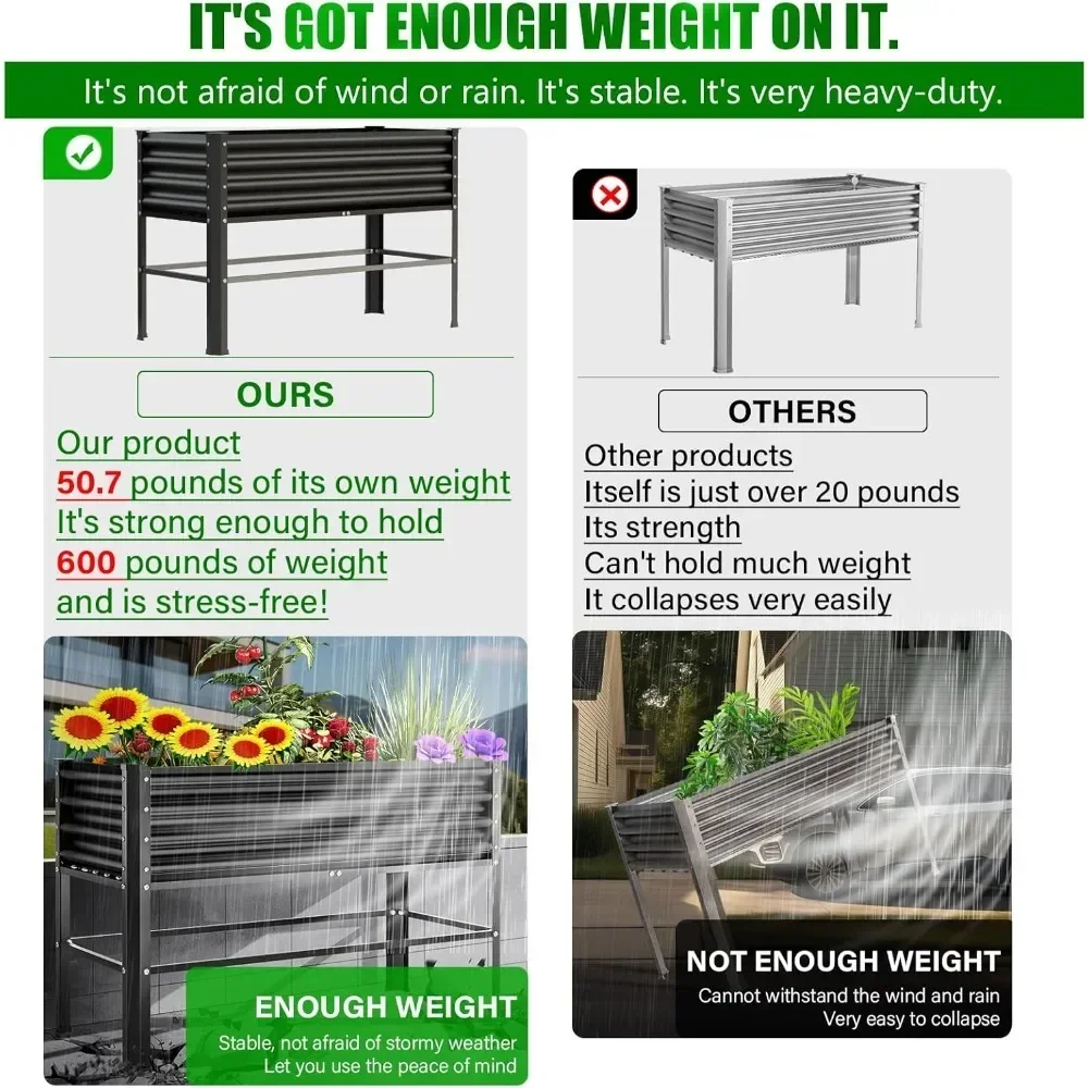 2-PCS Raised Garden Bed with Legs- 48×24×32 in- Large Outdoor Metal Galvanized Garden Planting Box-600 lb Capacity - Image 3