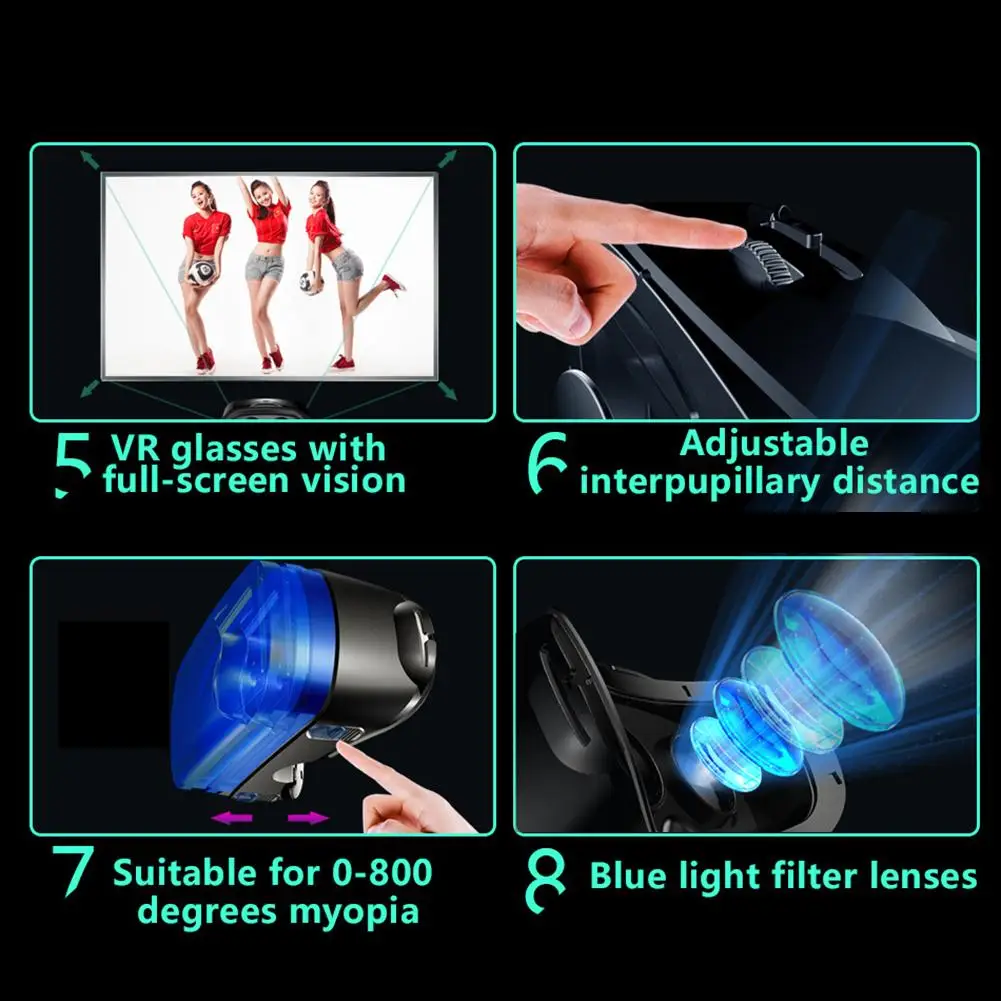 3D Virtual Reality VR Glasses- Headset Goggles For Phone Smartphones - Image 3