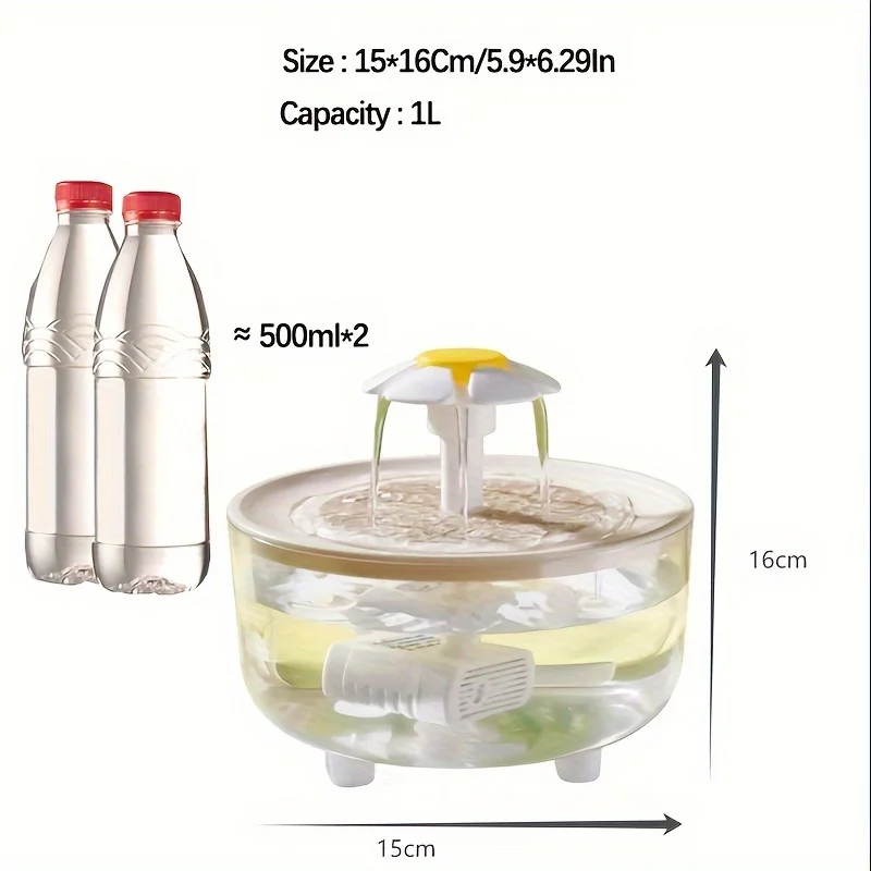 Cat Water Fountain- USB Electric Mute Pet Drinking Dispenser - Image 3