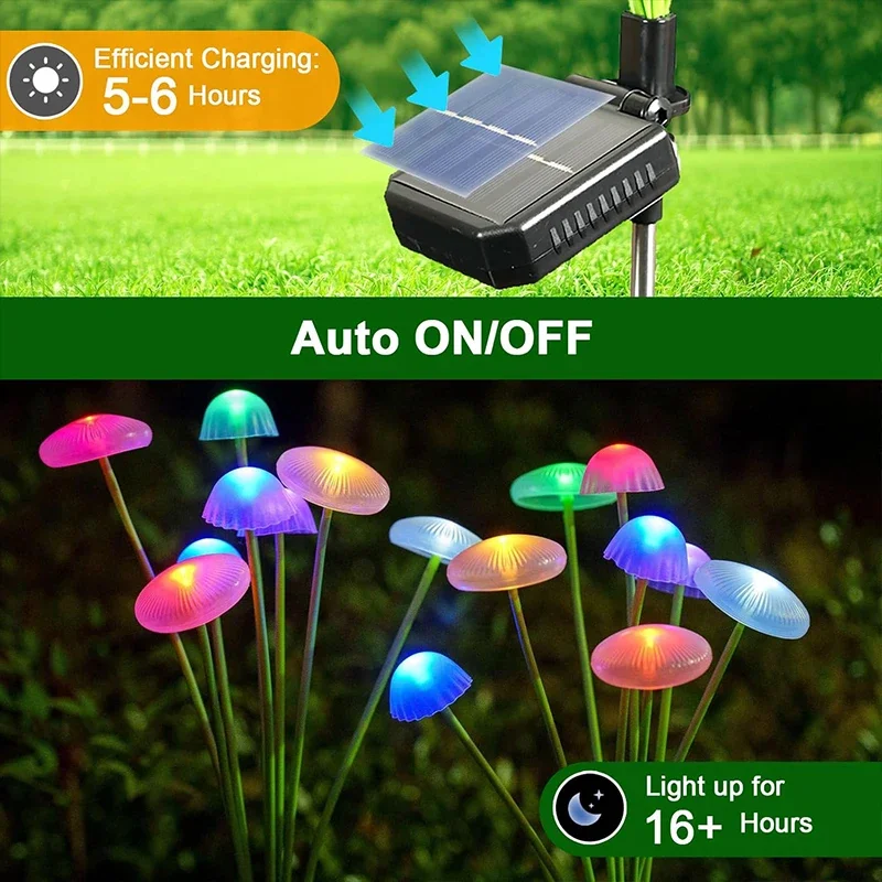 Solar Mushroom Lights- Garden Decor- Waterproof- White Lights/Colored Lights - Image 4