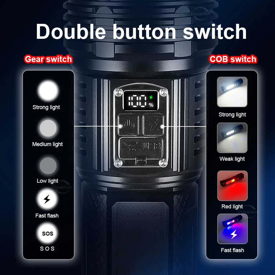 1000000LM Most Powerful LED Flashlight- Rechargeable- Type-C Flashlight- Long Range- Tactical Torch - Image 4