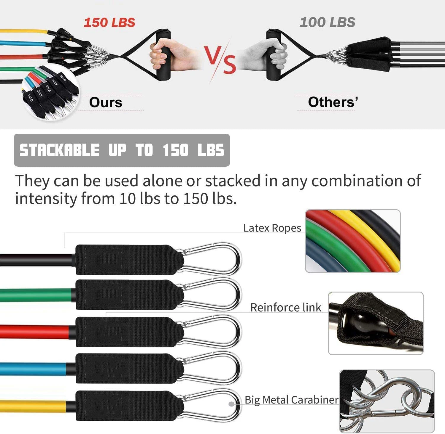 Latex Resistance Pull Bands- Rope for Pilates, Yoga, CrossFit- 11 Pieces - Image 5