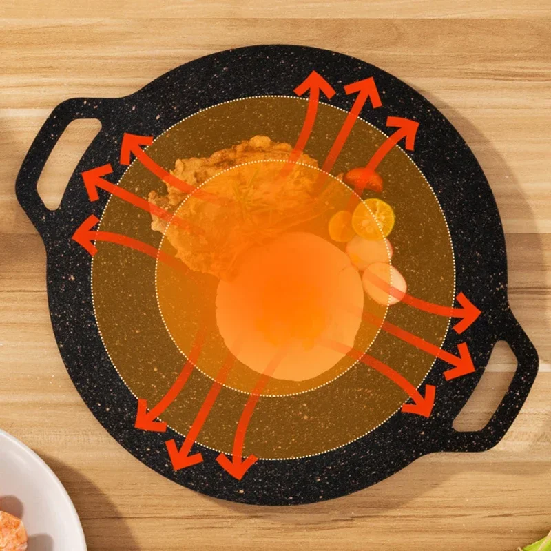 Korean Barbecue Grill Pan (Pan is NOT flat) - Image 3