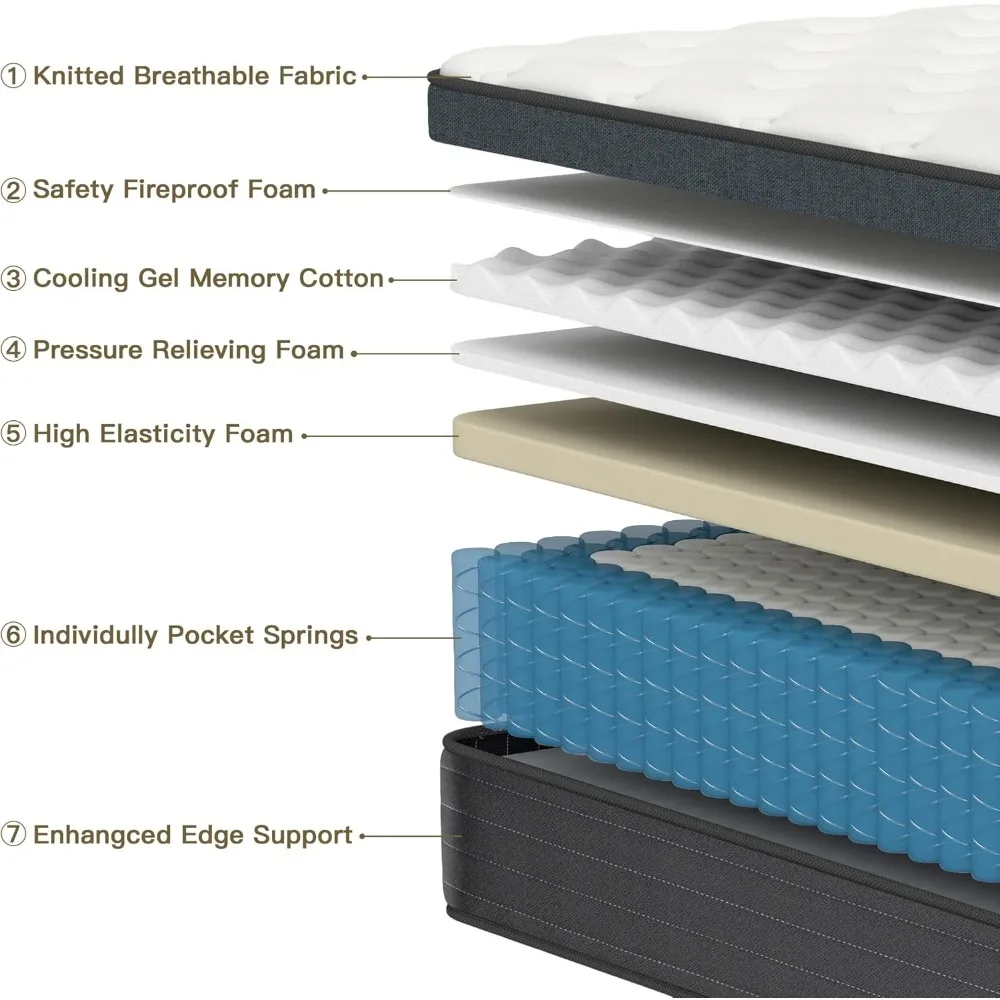 12-Inch Twin Size Mattress-in-a-Box- Hybrid Gel Memory Foam-Individual Pocket Springs - Image 4