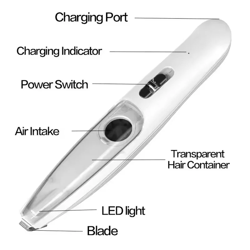 2-in-1 Professional Hair Clipper- Dogs/Cats- Vacuum Cleaner- Cat/Dog Electric Foot Shaver - Image 6