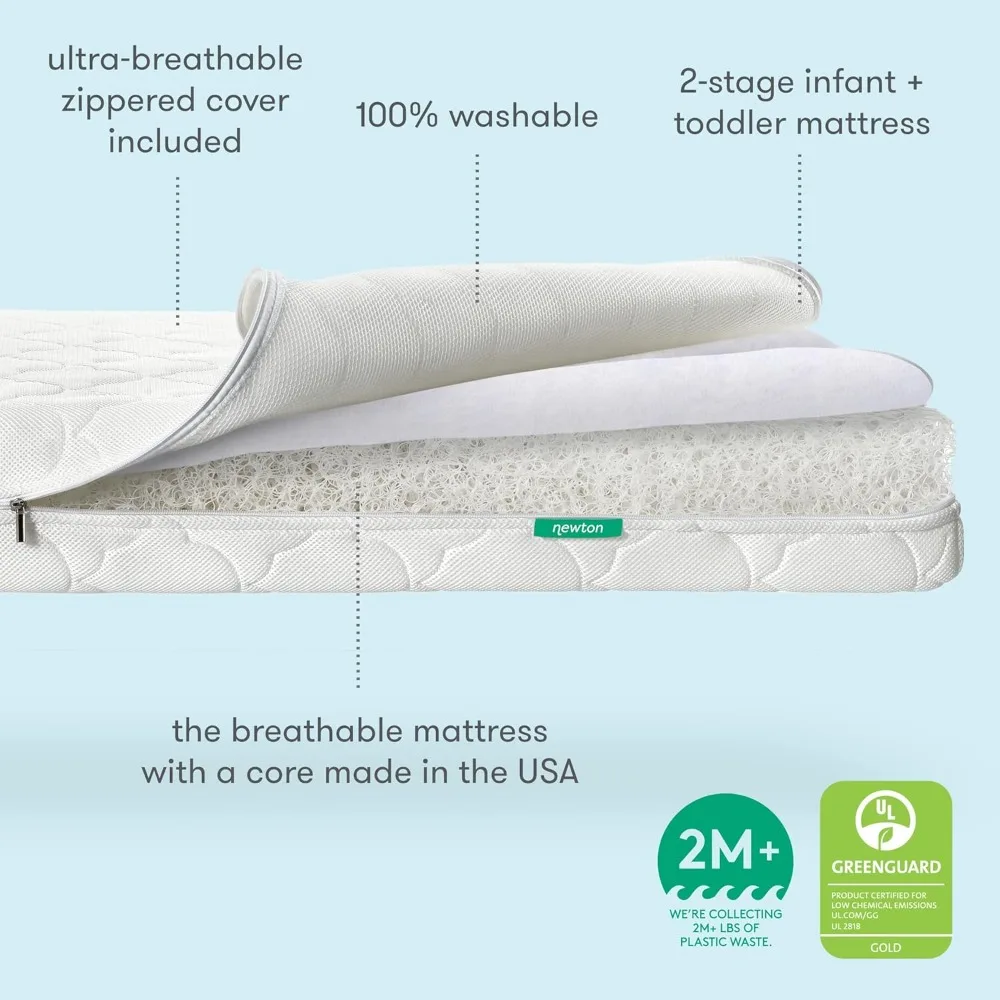 Crib and Toddler Bed Mattress- Ultra-Breathable- Proven to Reduce Suffocation Risk- 100% Washable - Image 5