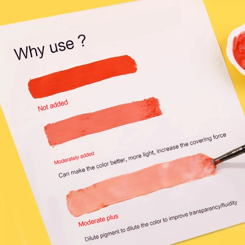 100/280ml Acrylic Blending Liquid- White Acrylic Paint Thinner- Gloss Painting- Molding Paste - Image 4