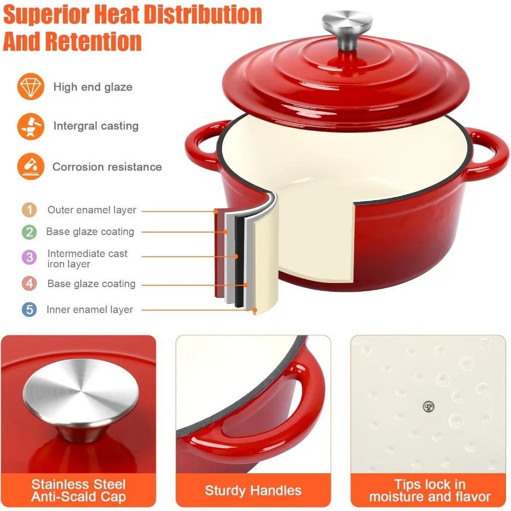 Nonstick, Enameled Cast Iron Cookware Set- 5-Pcs- Frying Pan/Skillet (No Lid)- Saucepan with Lid- Healthy Round Dutch Oven with Lid - Image 4