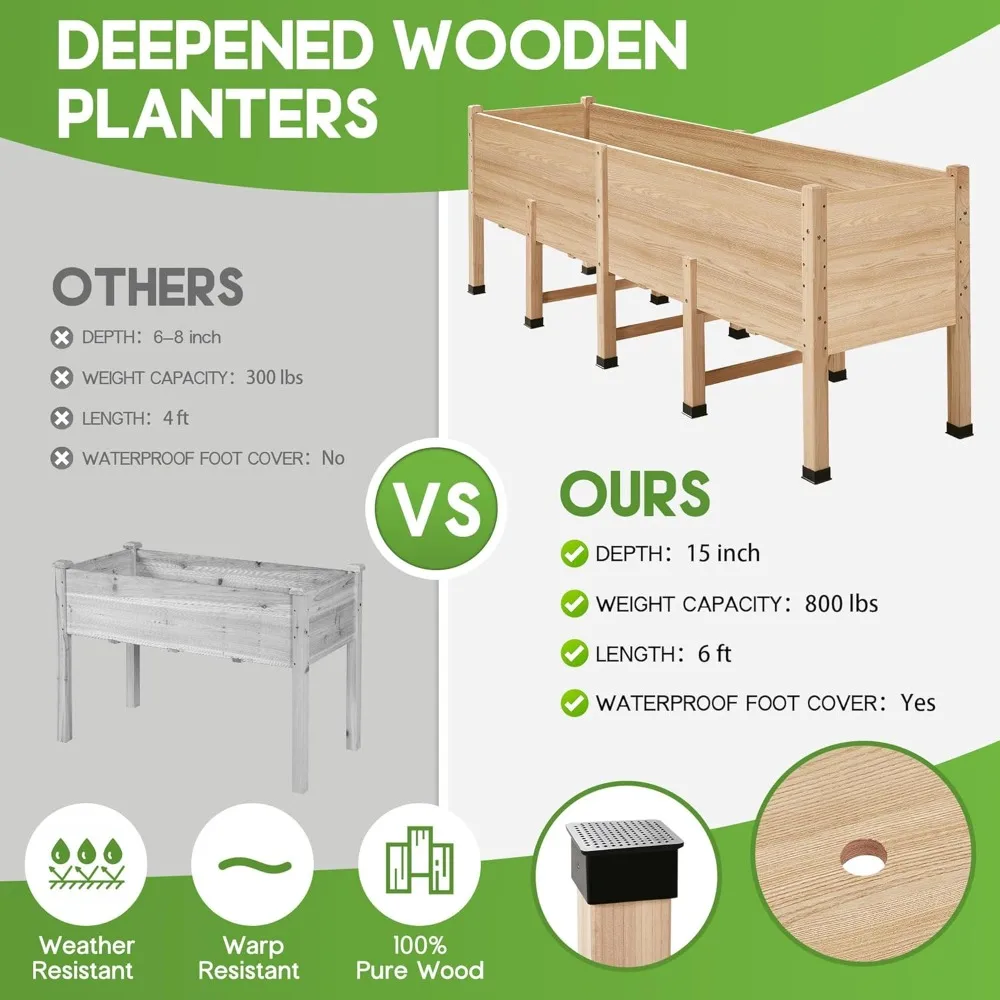 8x2 ft Raised Garden Bed- 16-inch Depth- Legs- Drainage Holes- Ideal for Vegetables, Flowers, Herbs- Elevated - Image 3