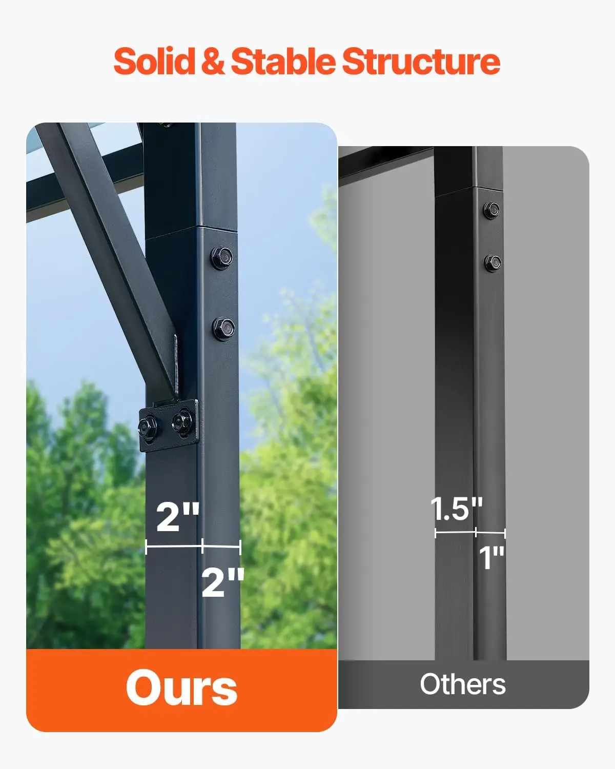 20x24 ft Heavy-duty Metal Carport- Removable PE Side Walls- Steel Frame - Image 6