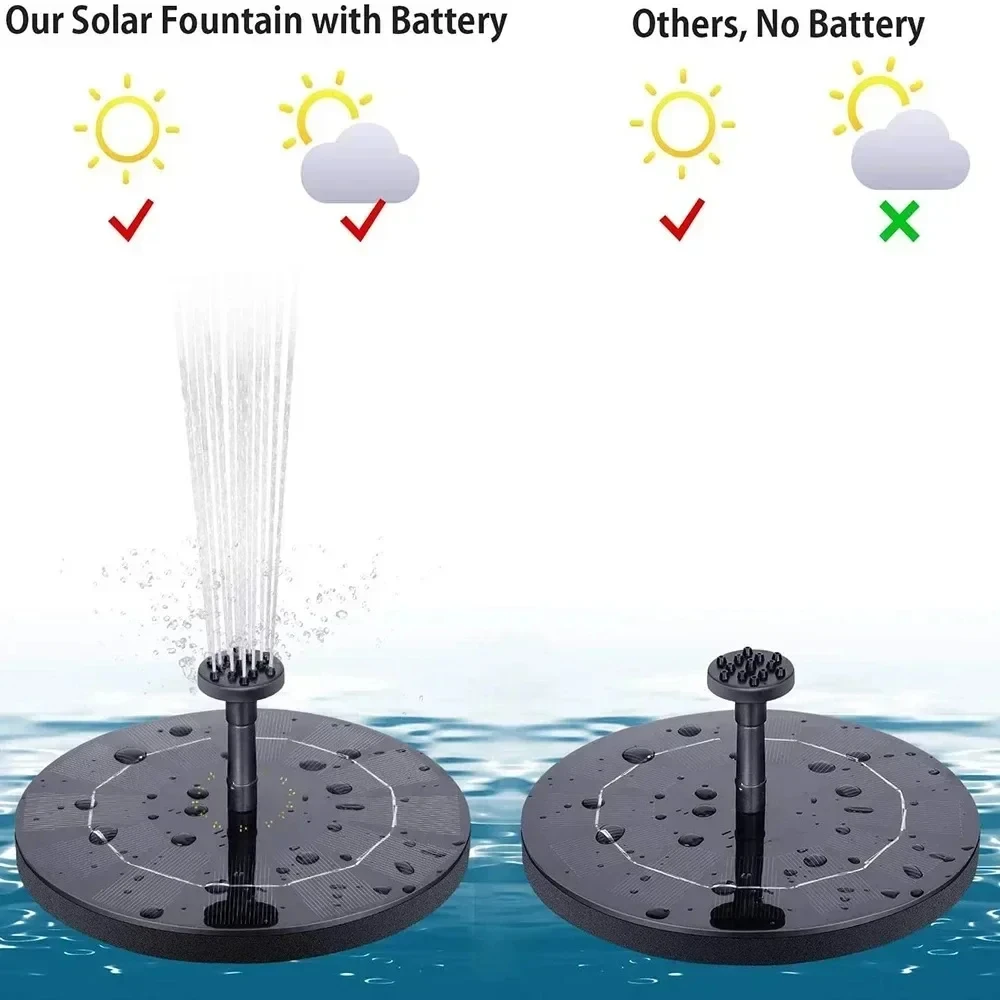 Floating Solar Panel- Bird Bath Water Fountain- 4 Nozzles For Garden - Image 6