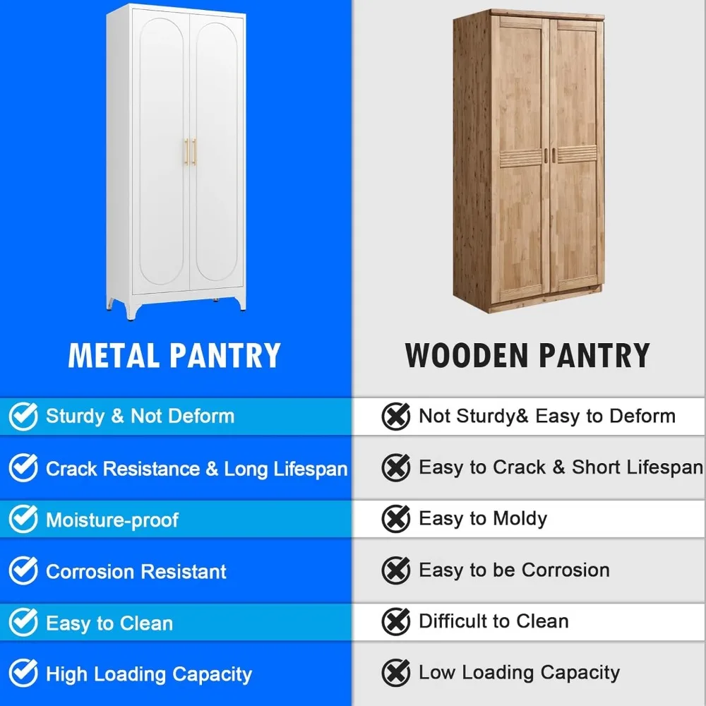 Kitchen Pantry Cabinet- 75" Tall Metal Pantry Storage Cabinet- Doors and Adjustable Shelves- Black or White - Image 4