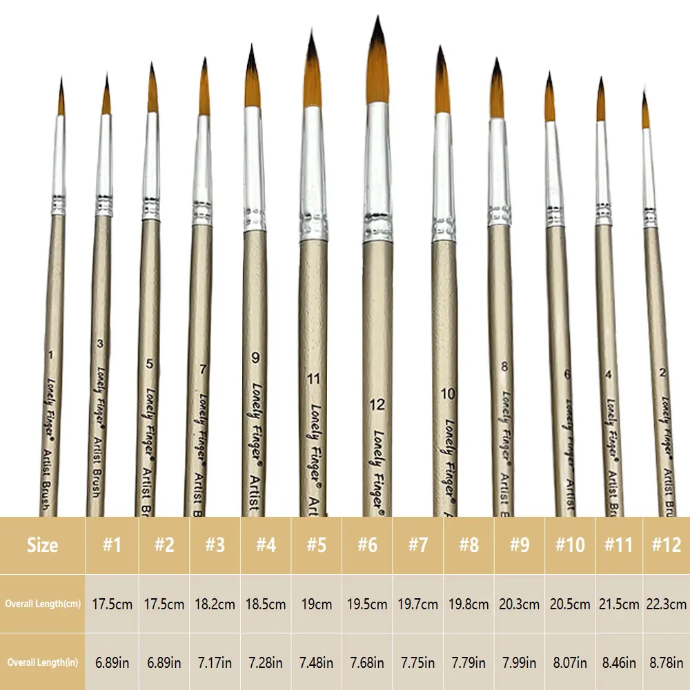 12-pcs Professional Round Artist Paint Brush Set- Soft Synthetic Nylon Hair- Pointed Tip- Acrylic and Watercolor - Image 2