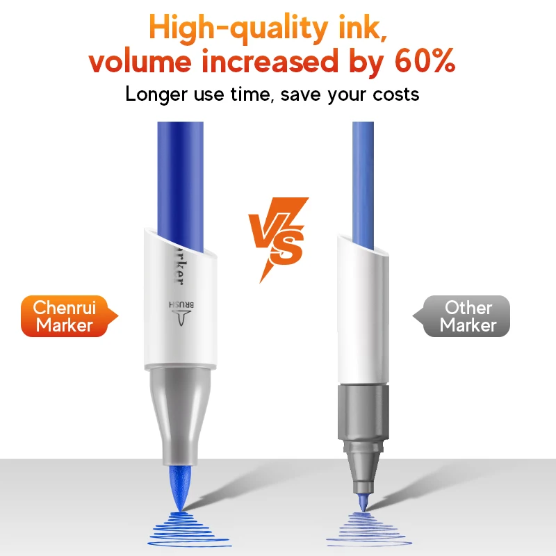 Professional Art Marker Set- Alcohol Markers- Dual Tip(Brush Tip+Broad Tip) for Coloring, Painting - Image 4