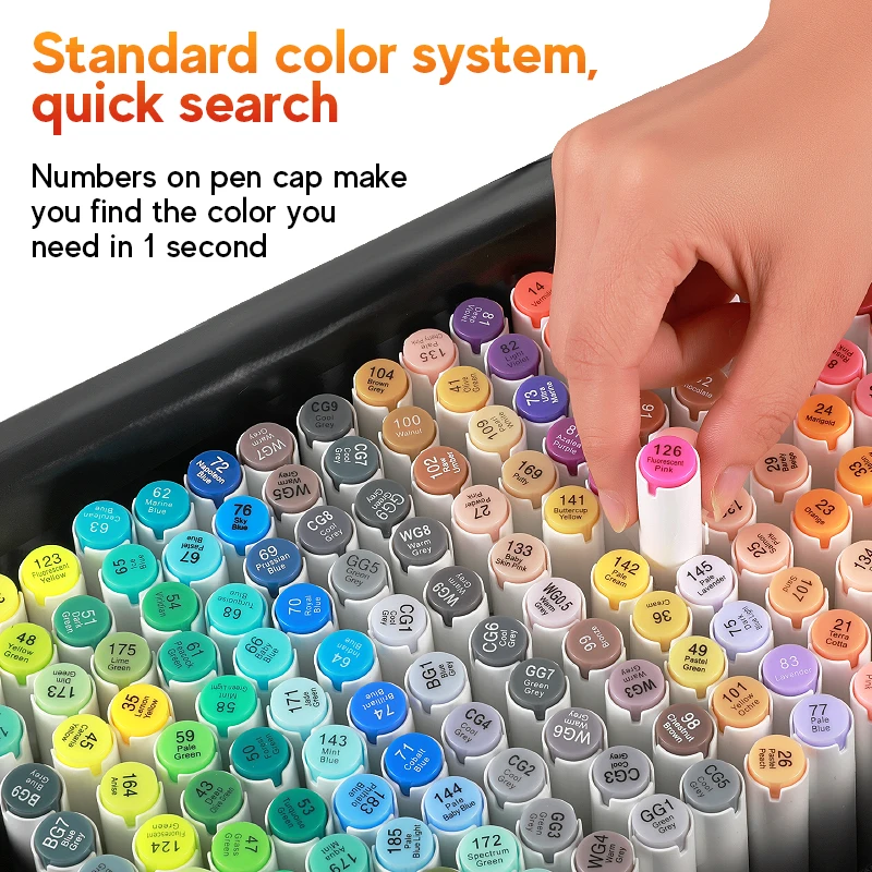 Professional Art Marker Set- Alcohol Markers- Dual Tip(Brush Tip+Broad Tip) for Coloring, Painting - Image 5