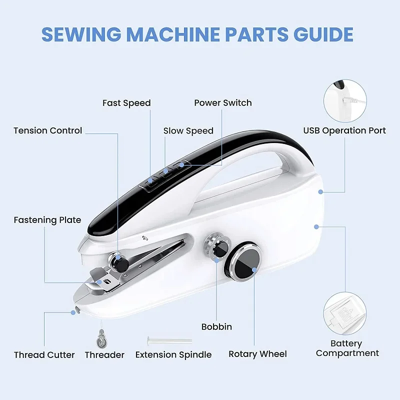 Plastic Handheld Mending Machine- 2-Speed Single Thread Stitching- Electric Mini Sewing Machine - Image 6